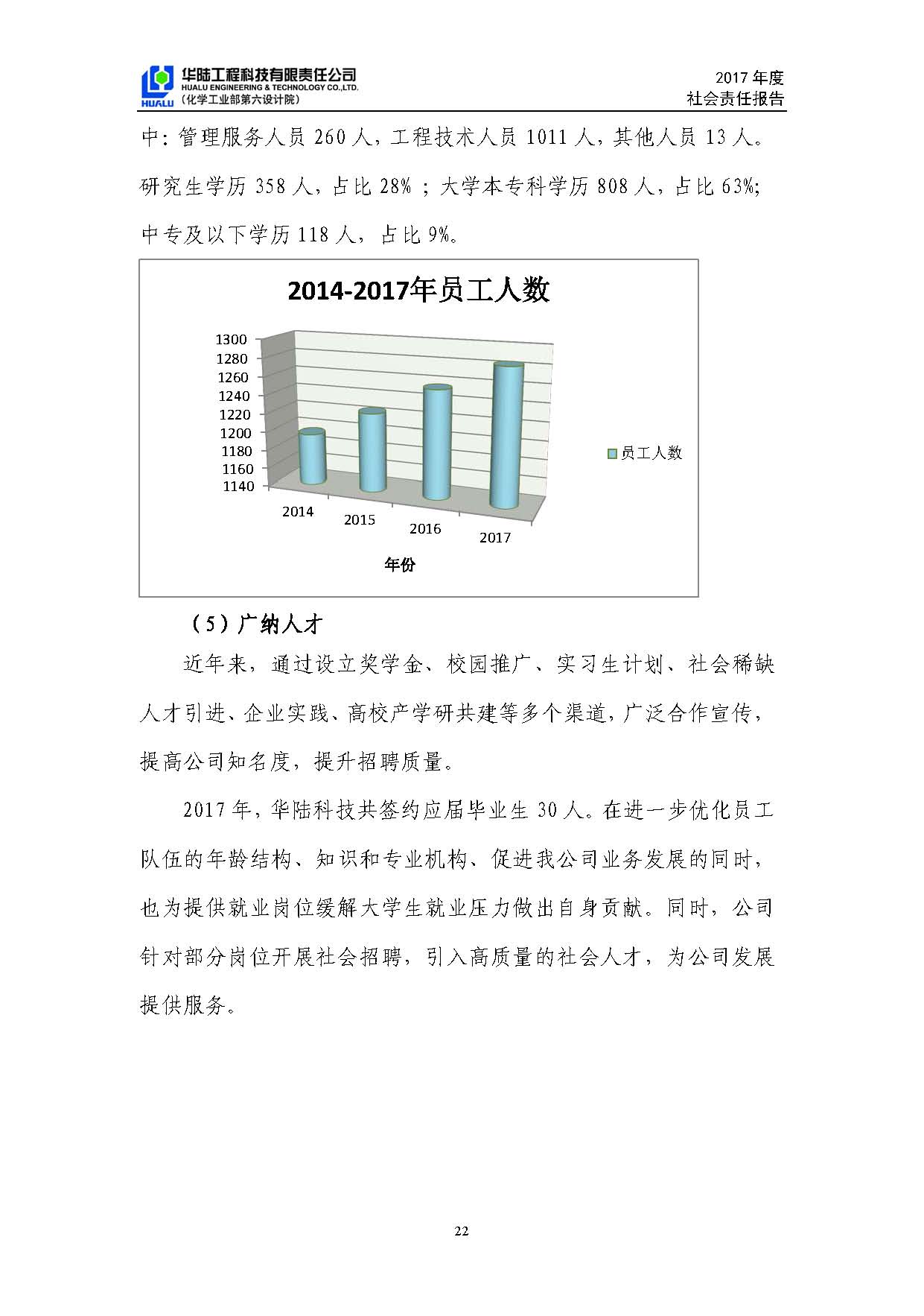 華陸工程科技有限責(zé)任公司2017年社會(huì)責(zé)任報(bào)告_頁(yè)面_23.jpg