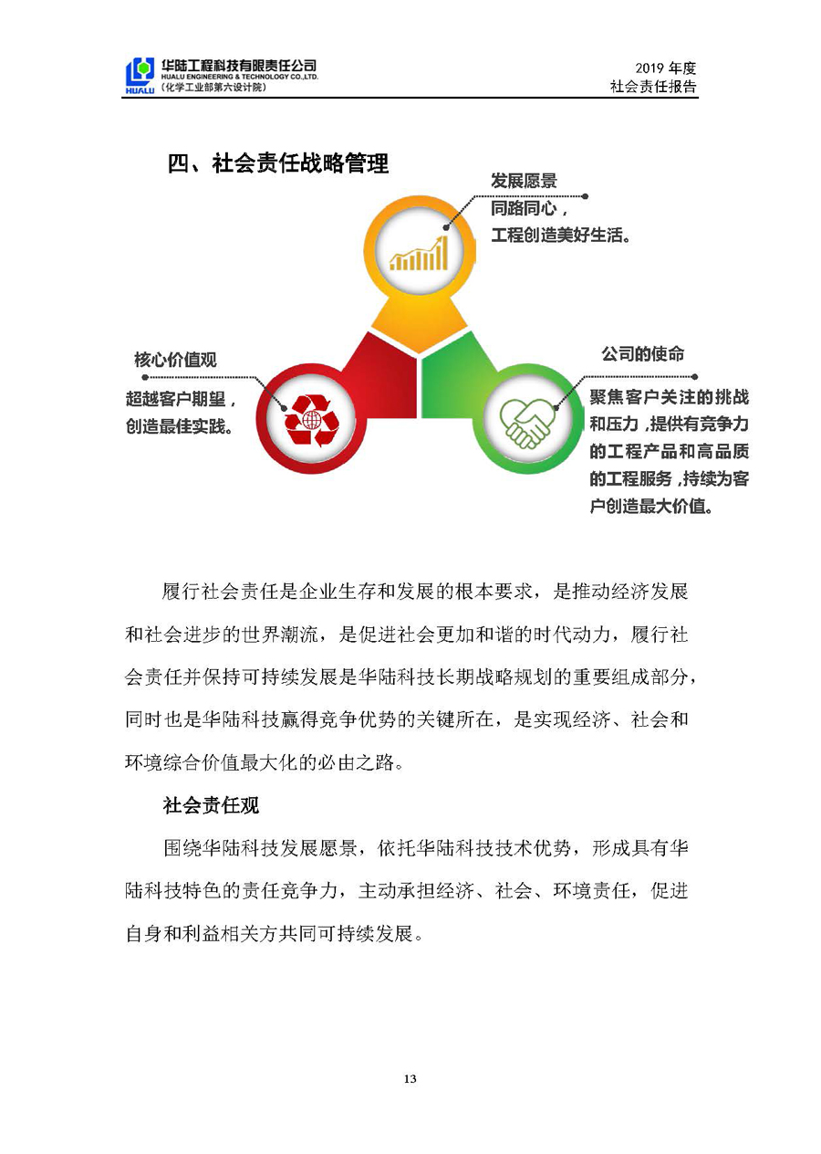 華陸工程科技有限責(zé)任公司2019年社會責(zé)任報告_頁面_14.jpg