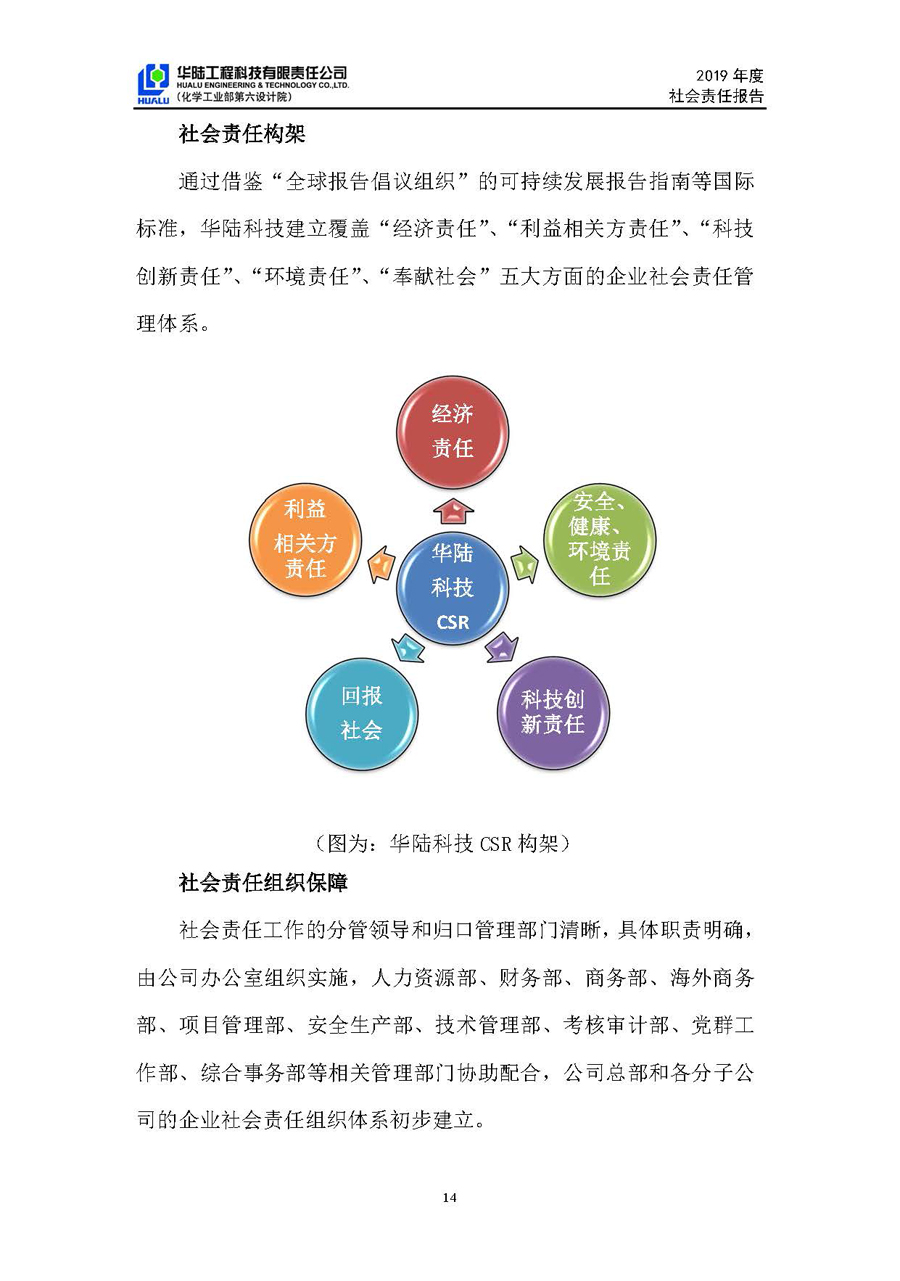 華陸工程科技有限責任公司2019年社會責任報告_頁面_15.jpg